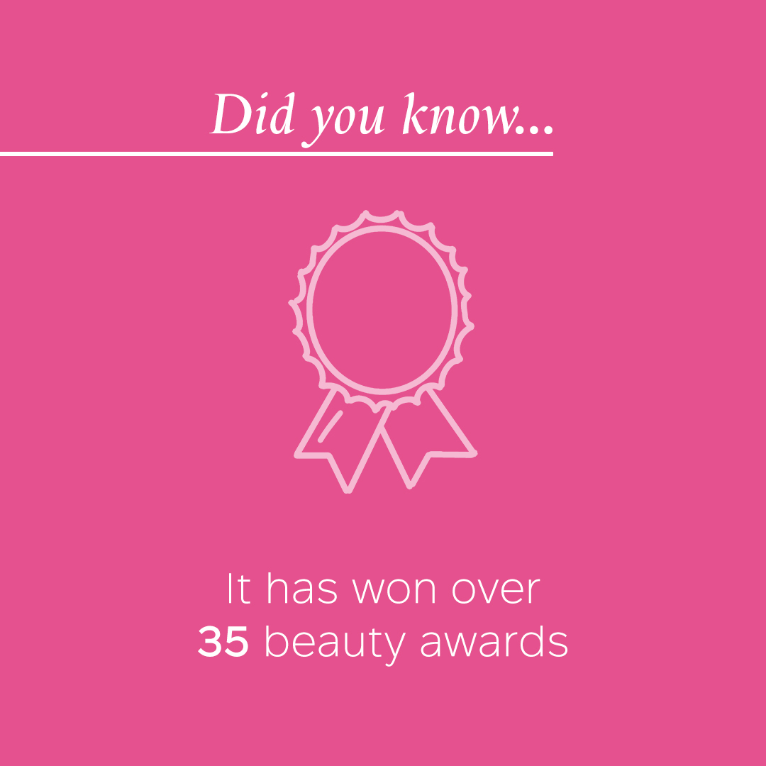 How to get the most of your Elasticizer