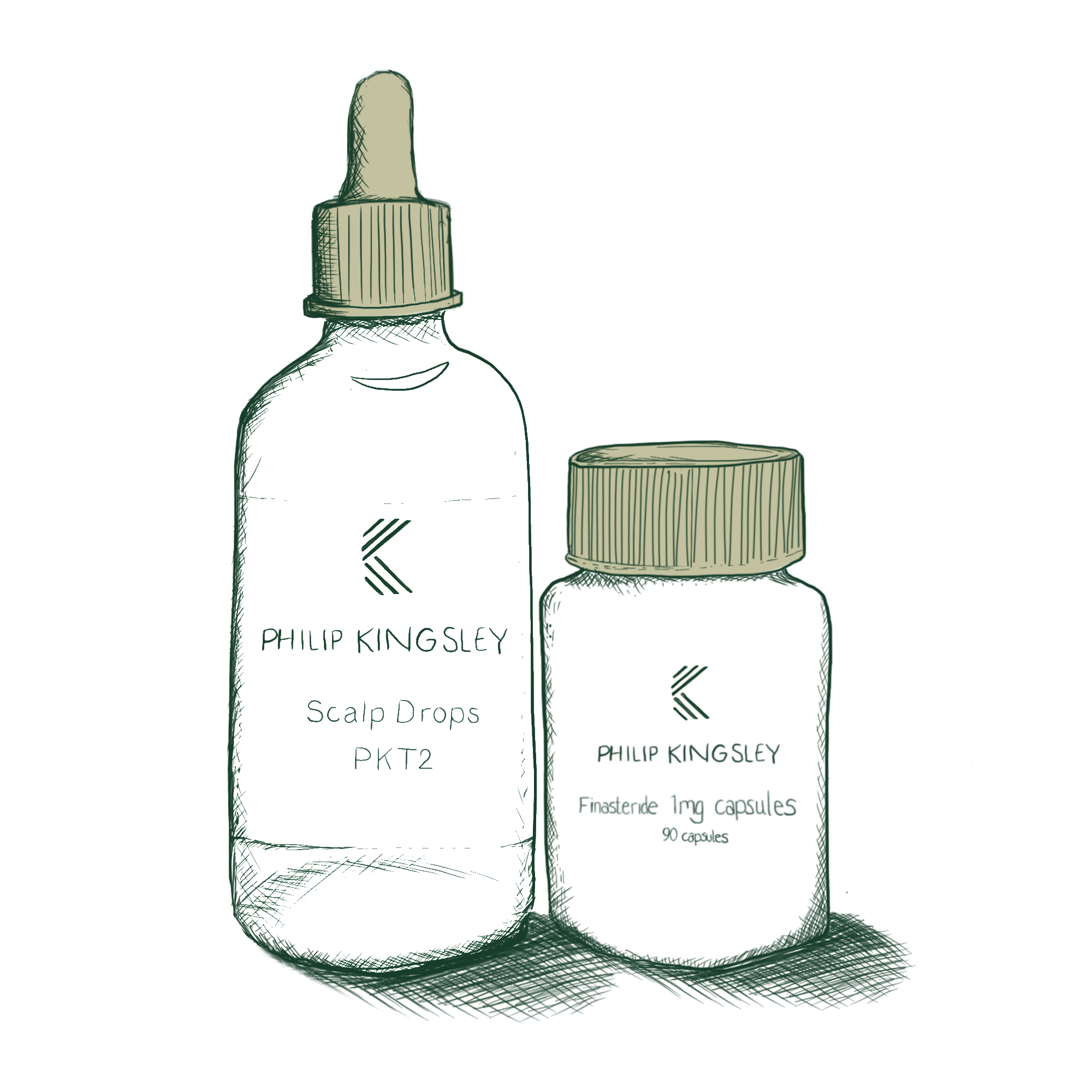 PK Labs Combination Plan