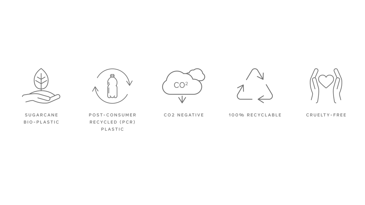 Sustainability-logos
